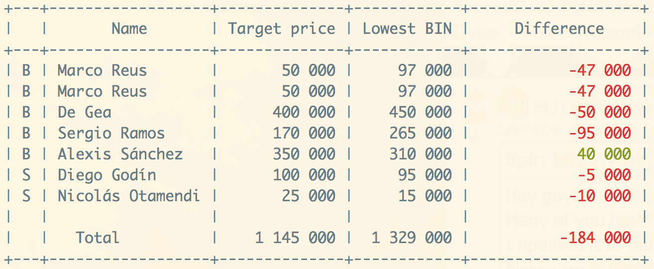 FUTBIN Watcher Screenshot